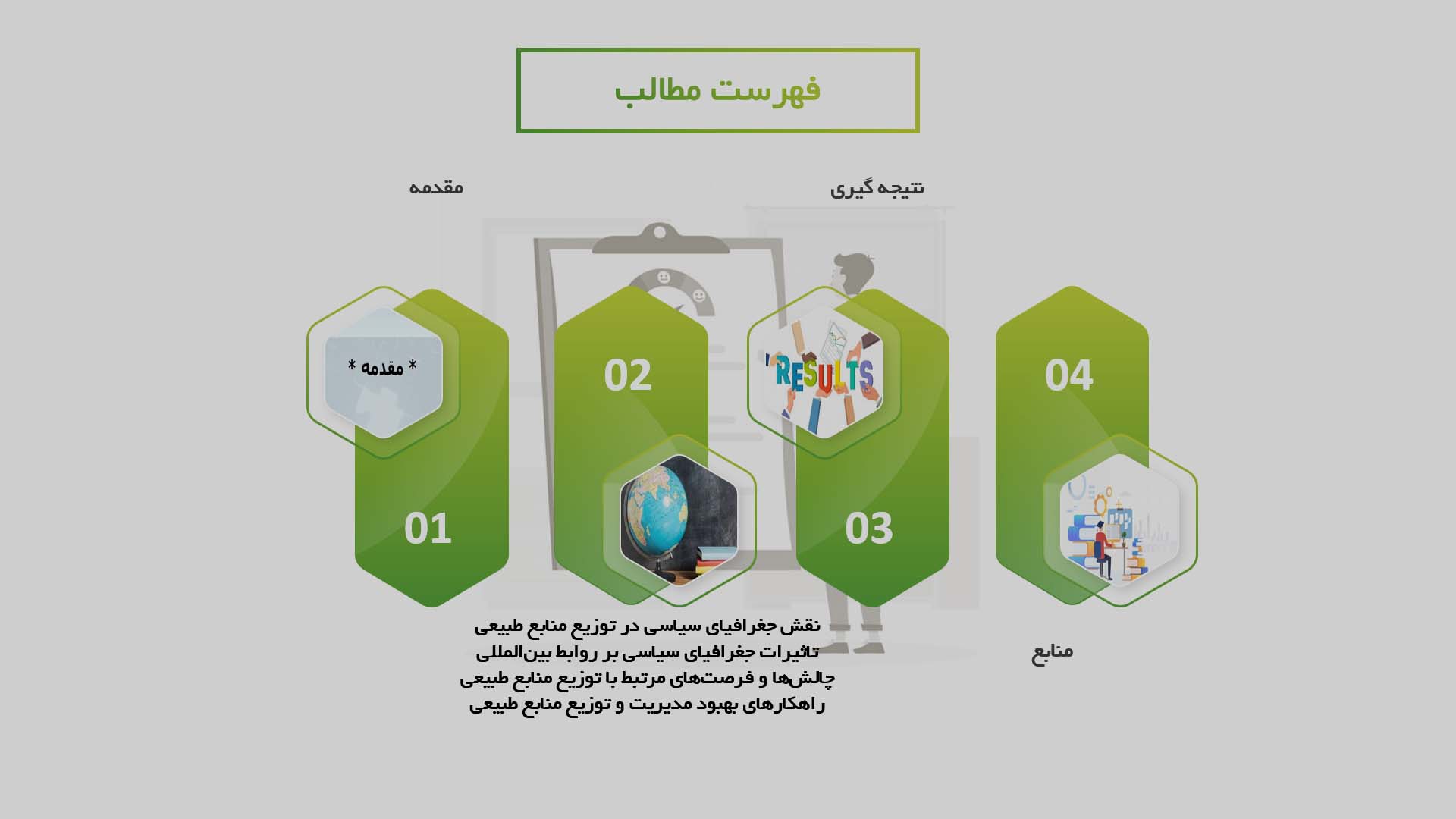 پاورپوینت تحلیل نقش جغرافیای سیاسی در توزیع منابع طبیعی